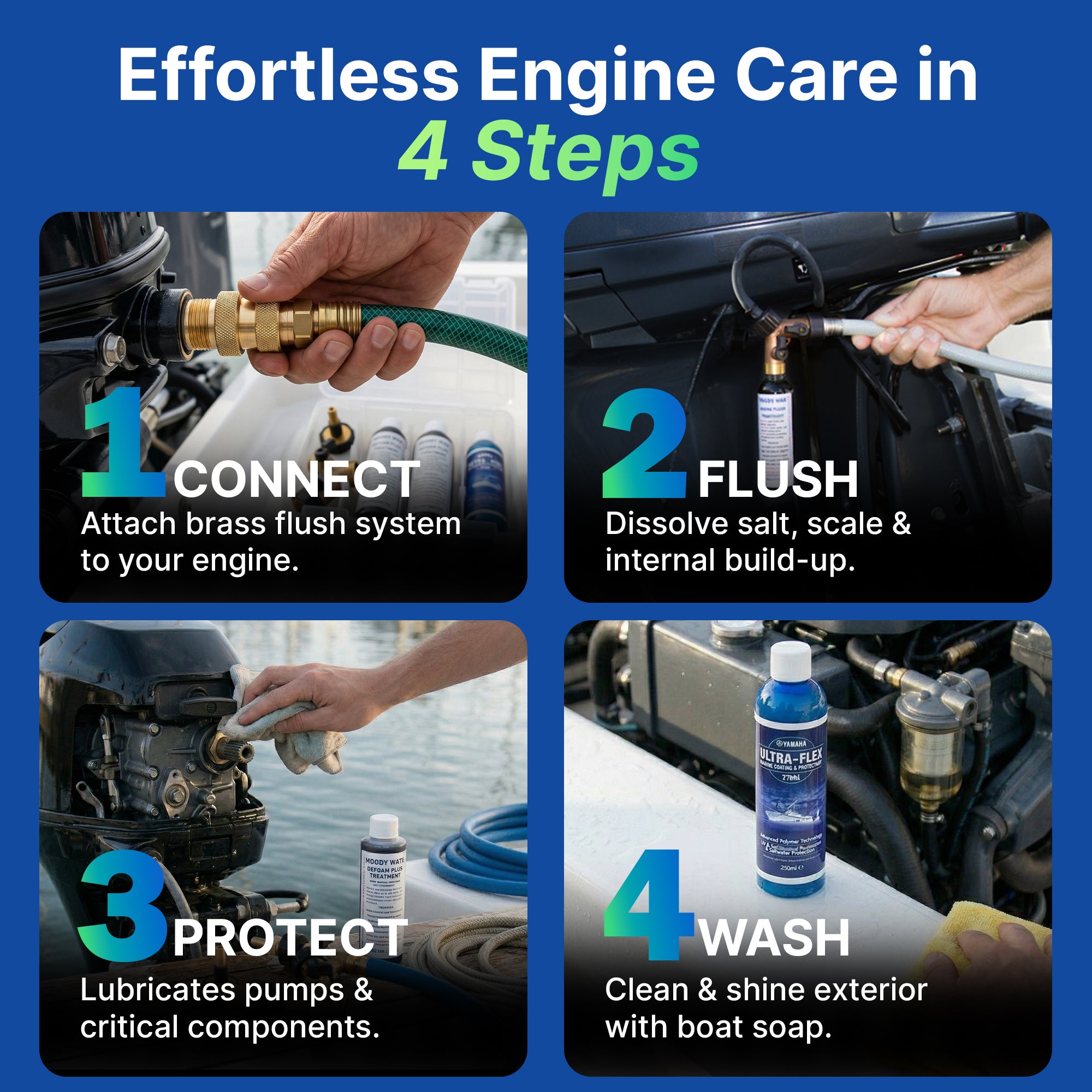 Marine Engine Flush Kit | Complete Cleaning & Protection System
