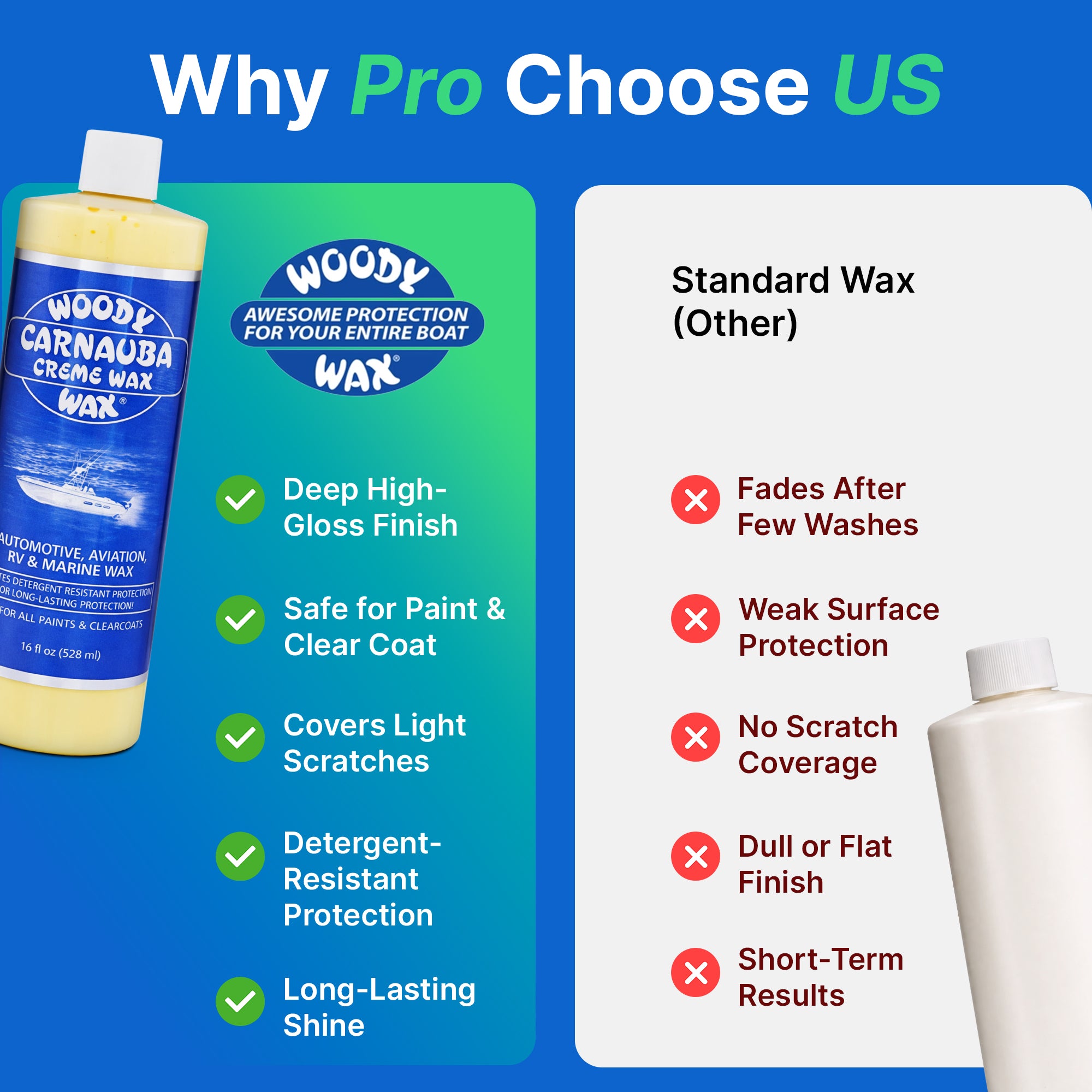 Carnauba Creme Wax | Premium Shine for Boats, RVs & Aircraft