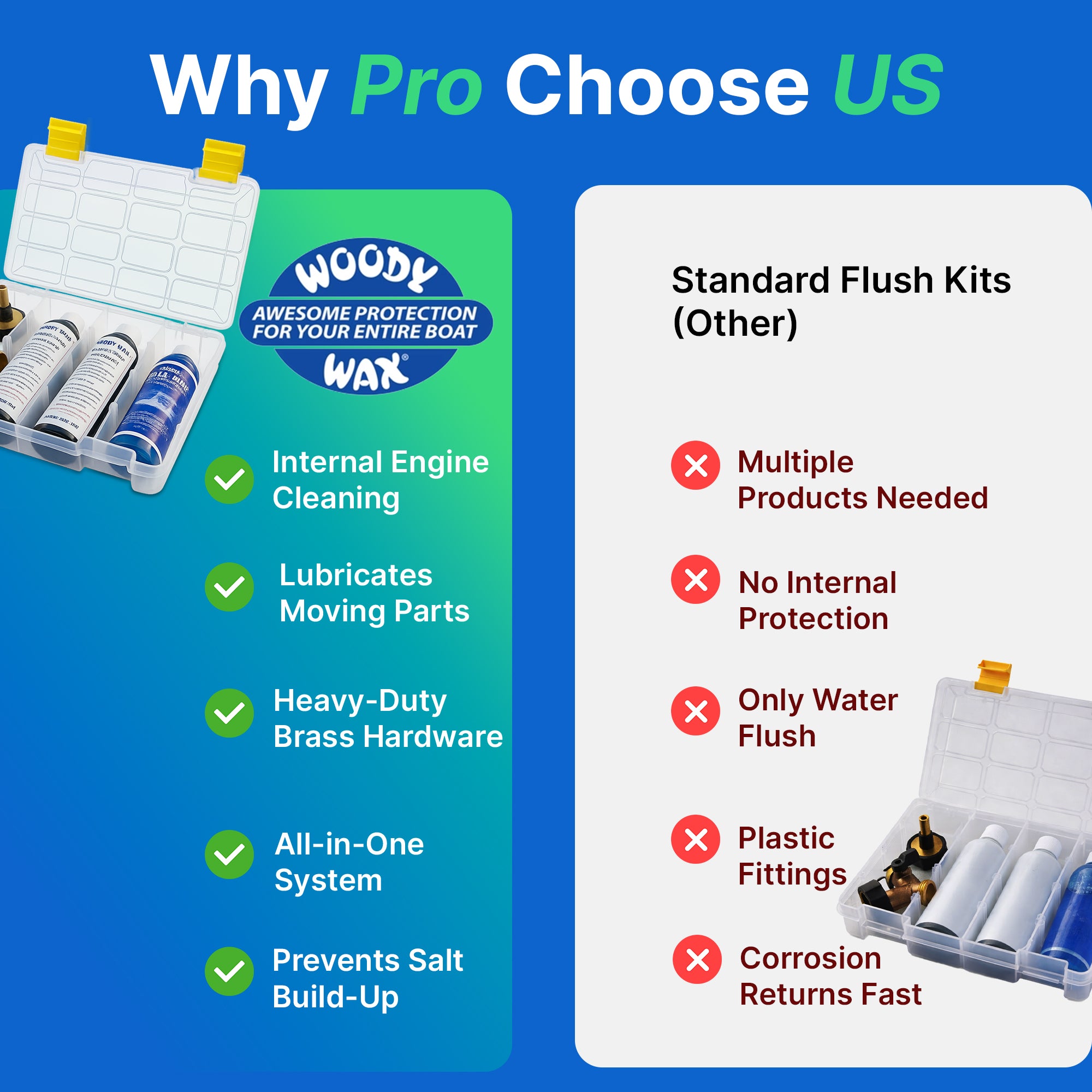 Marine Engine Flush Kit | Complete Cleaning & Protection System