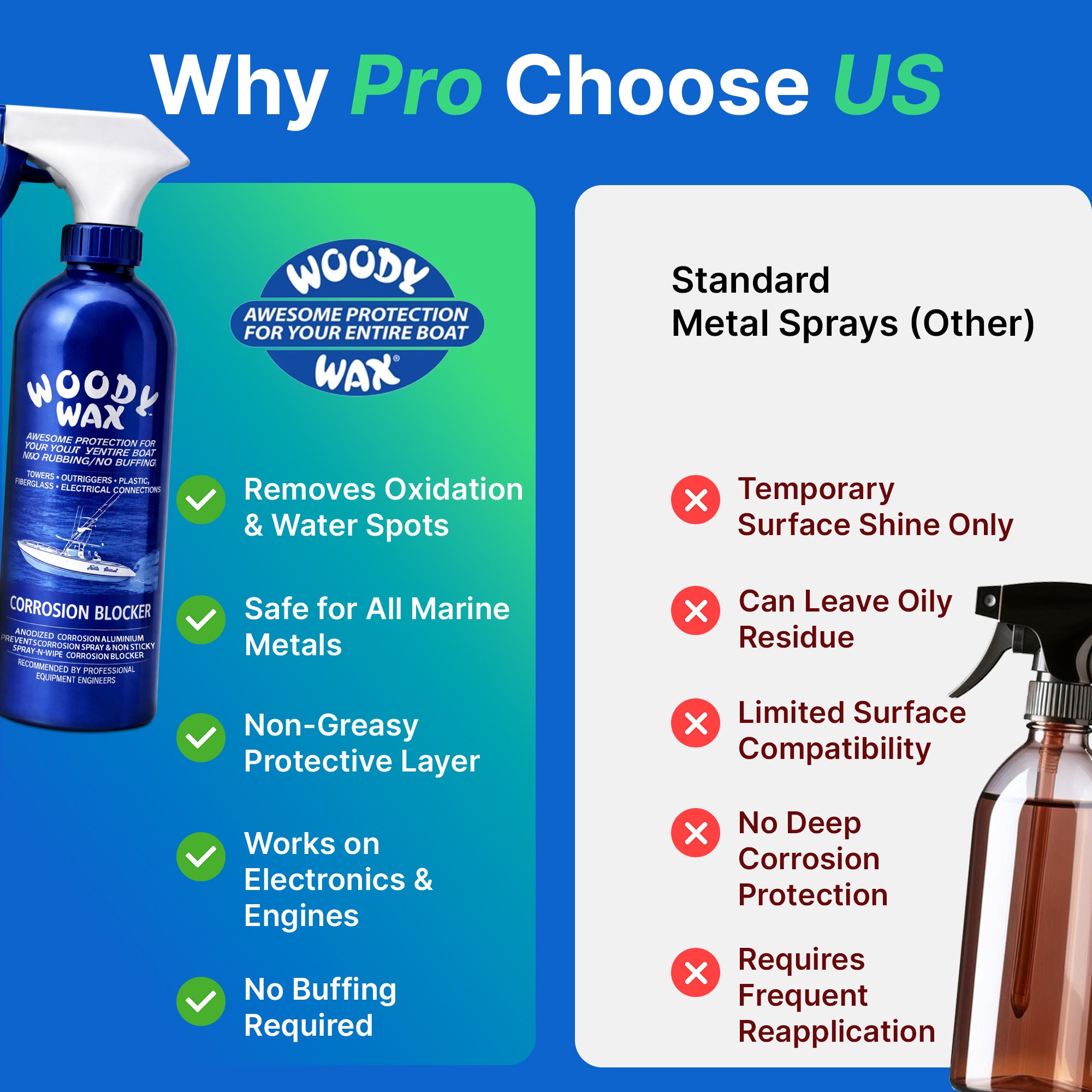 Tower Treatment System | Metal Restorer & Corrosion Protection