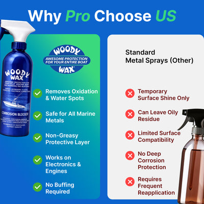 Tower Treatment System | Metal Restorer & Corrosion Protection