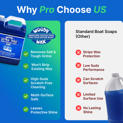 Ultra Pine Boat Soap | Wash & Wax Marine Cleaner