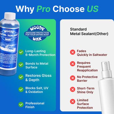 Marine Metal Sealant | Long-Lasting Corrosion Protection
