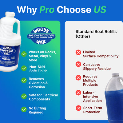 Boat Spray Refill | Long-Lasting Marine Protection