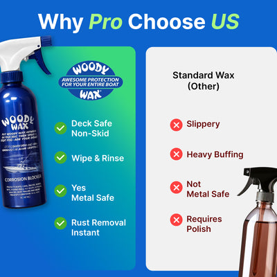 Boat Protection Spray | Non-Skid Deck Wax & Metal Restorer