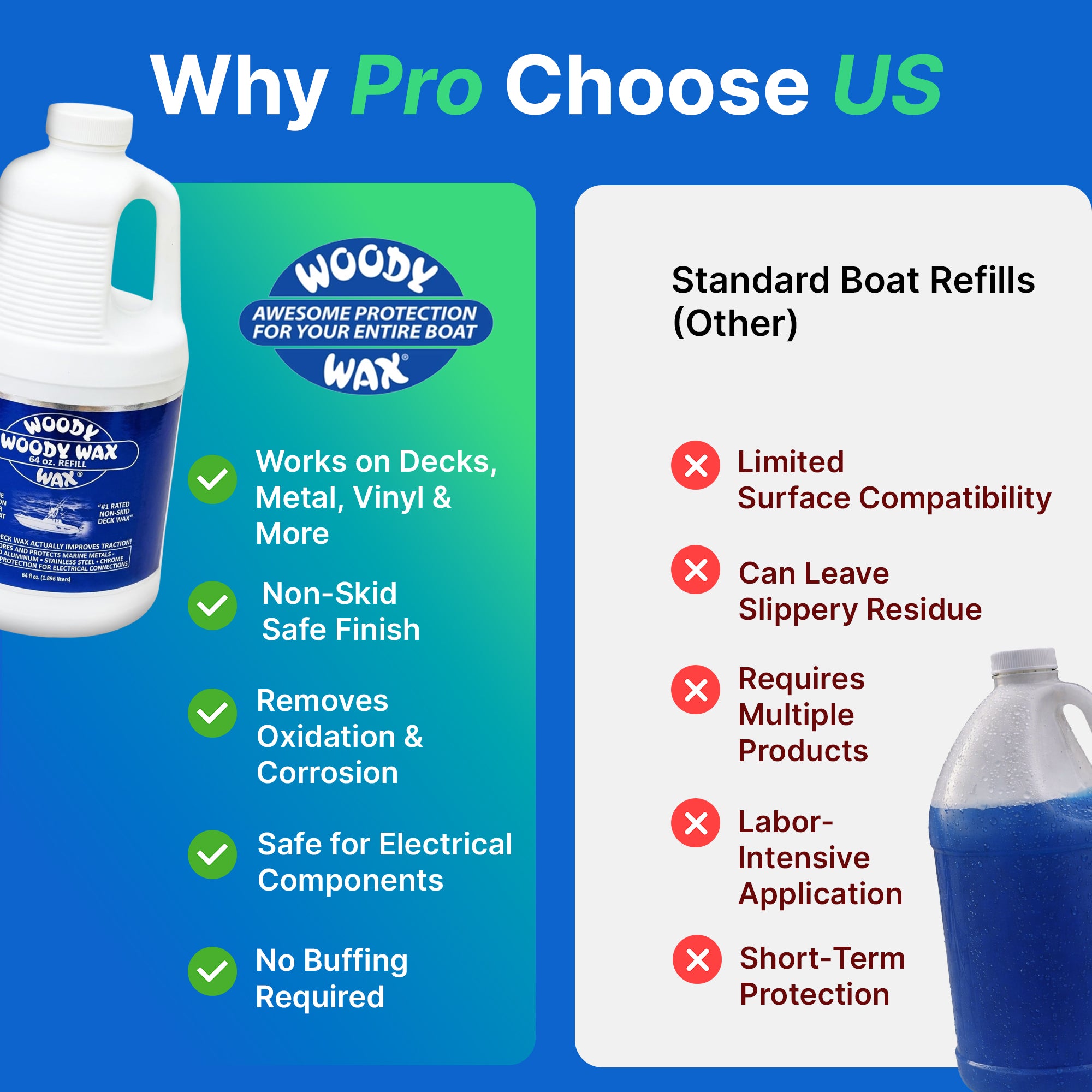 Boat Protection Spray | Non-Skid Deck Wax & Metal Restorer